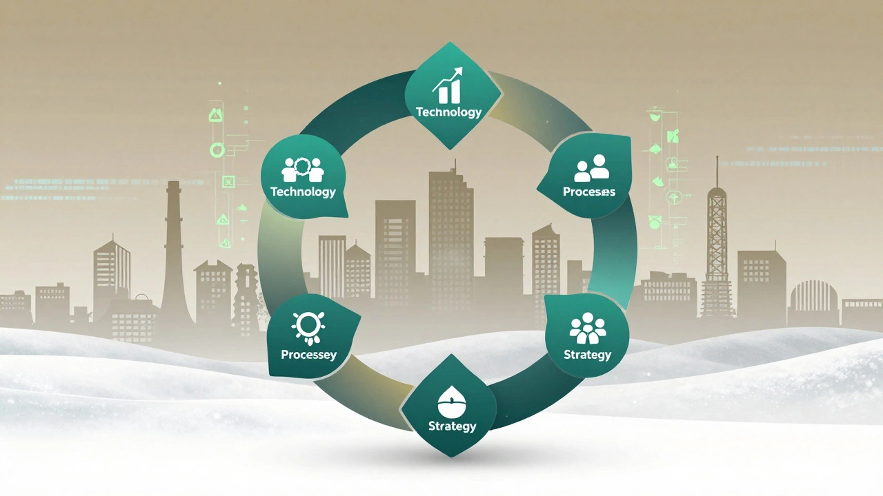 Пять взаимосвязанных стрелок символизируют ключевые направления развития предприятия в сибирском городе.